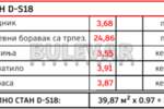 Garsonjera, Niš, Pantelej(Niš), prodaja, 38m2, 65740e, id1428411