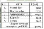 Dvosoban stan, Sokobanja, Centar, prodaja, 40m2, 58150e, id1428472