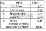 Dvosoban stan, Sokobanja, Centar, prodaja, 40m2, 58600e, id1428474