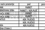 Dvoiposoban stan, Niš, Centar, prodaja, 67m2, 148720e, id1428815
