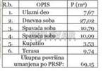 Trosoban stan, Sokobanja, Centar, prodaja, 69m2, 93900e, id1428887