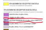 Plac, Stara Pazova, prodaja, 18882m2, 22e, id1431513