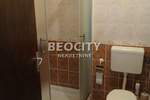 Dvosoban stan, Novi Sad, Sajam, izdavanje, 40m2, 250e, id1432147