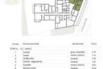 Troiposoban stan, Niš, Filozofski fakultet, prodaja, 69m2, 172150e, id1432618