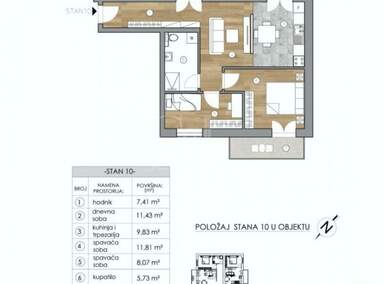 Dvoiposoban stan, Apatin, prodaja, 64m2, 69500e, id1436494