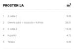 Trosoban stan, Pančevo, prodaja, 62m2, 90060e, id1362704