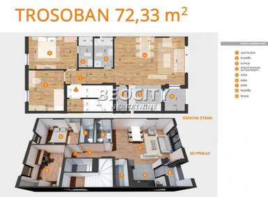 Trosoban stan, Novi Sad, Telep, prodaja, 72m2, 180000e, id1440132
