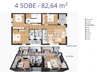 Cetvorosoban stan, Novi Sad, Telep, prodaja, 83m2, 207500e, id1440137
