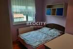 Dvosoban stan, Novi Sad, Centar, izdavanje, 47m2, 450e, id1441765