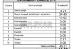 Dvosoban stan, Niš, Jagodin mala, prodaja, 44m2, 89050e, id1443331