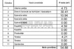 Dvosoban stan, Niš, Jagodin mala, prodaja, 53m2, 105550e, id1443332