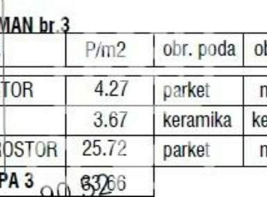 Dvoiposoban stan, Beograd, Novi Grad, prodaja, 34m2, 85000e, id1446739