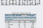 Dvosoban stan, Niš, Crveni krst (Duvanska), prodaja, 45m2, 112357e, id1447935
