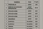 Cetvorosoban stan, Niš, Filozofski fakultet, prodaja, 86m2, 189200e, id1448242