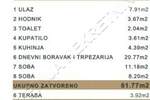 Dvoiposoban stan, Beograd, Čubura, prodaja, 65m2, 347000e, id1448714