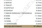 Cetvorosoban stan, Beograd, Čubura, prodaja, 113m2, 598000e, id1448715