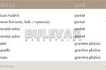 Dvoiposoban stan, Niš, Centar, prodaja, 64m2, 158892e, id1449530