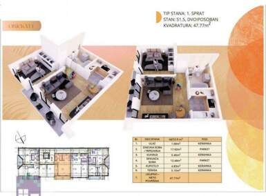 Jednoiposoban stan, Beograd, Obrenovac (mesto), prodaja, 47m2, 78821e, id1454318