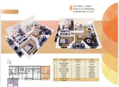 Dvoiposoban stan, Beograd, Obrenovac (mesto), prodaja, 57m2, 94397e, id1454319