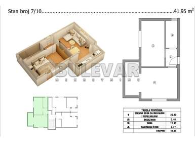 Jednoiposoban stan, Niš, Branko Bjegović, prodaja, 42m2, 67100e, id1454687