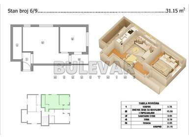 Jednoiposoban stan, Niš, Branko Bjegović, prodaja, 31m2, 54300e, id1454688