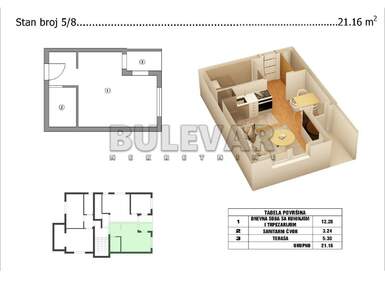 Garsonjera, Niš, Branko Bjegović, prodaja, 21m2, 39000e, id1454689