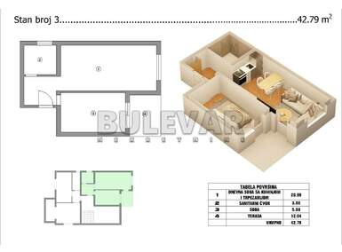 Jednoiposoban stan, Niš, Branko Bjegović, prodaja, 43m2, 66500e, id1454694