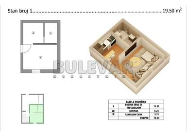 Garsonjera, Niš, Branko Bjegović, prodaja, 20m2, 25000e, id1454695