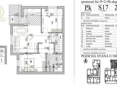 Dvoiposoban stan, Novi Sad, prodaja, 60m2, 152838e, id1455220
