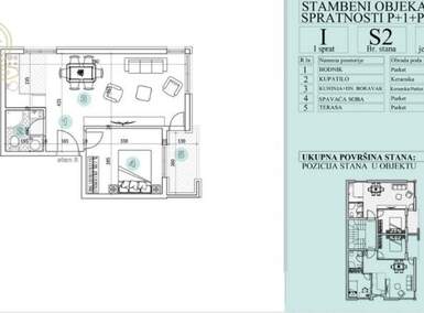 Jednoiposoban stan, Novi Sad, prodaja, 40m2, 71340e, id1455225