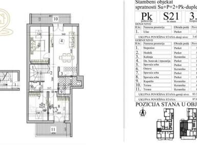 Troiposoban stan, Novi Sad, prodaja, 87m2, 211458e, id1455238