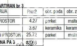 Dvoiposoban stan, Beograd, Novi Grad, prodaja, 34m2, 91800e, id1446739