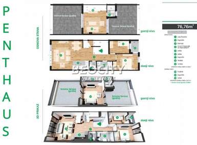 Cetvorosoban stan, Novi Sad, Telep, prodaja, 77m2, 192500e, id1457142