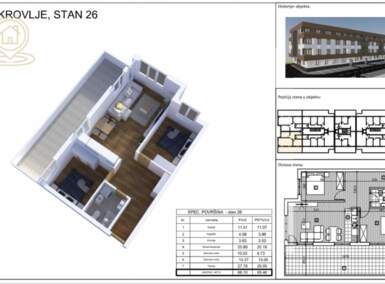 Trosoban stan, Novi Sad, izdavanje, 85m2, 111070e, id1459893