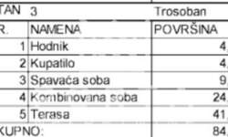 Trosoban stan, Beograd, Lekino Brdo, prodaja, 84m2, 168000e, id1446737