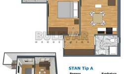 Jednoiposoban stan, Niš, Durlan, prodaja, 42m2, 76775e, id1467408