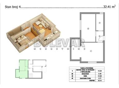 Jednosoban stan, Niš, Branko Bjegović, prodaja, 32m2, 83500e, id1470001