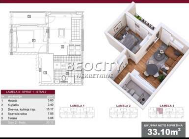 Dvosoban stan, Novi Sad, prodaja, 33m2, 71300e, id1471887