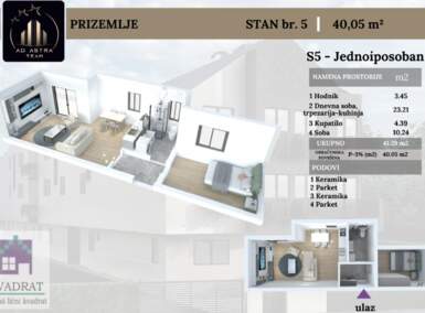 Jednoiposoban stan, Beograd, Rvati, prodaja, 40m2, 72000e, id1475607