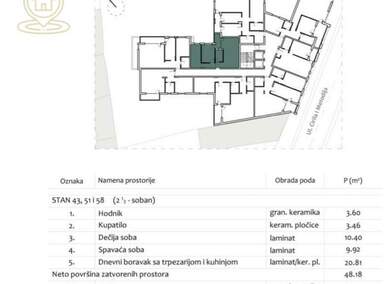 Dvoiposoban stan, Niš, Filozofski fakultet, prodaja, 52m2, 129400e, id1475642