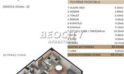 Cetvorosoban stan, Beograd, Vračar (centar), prodaja, 86m2, 410000e, id1475584