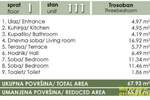 Trosoban stan, Irig, Banja Vrdnik, prodaja, 66m2, 131900e, id1475870