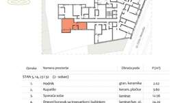 Jednoiposoban stan, Niš, Filozofski fakultet, prodaja, 47m2, 117250e, id1477695