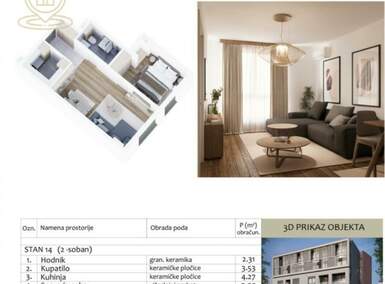 Dvosoban stan, Niš, Duvanište, prodaja, 40m2, 88000e, id1477698