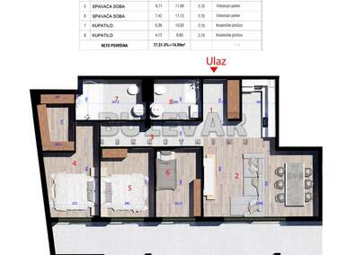 Cetvorosoban stan, Kragujevac, Aerodrom, prodaja, 75m2, 155719e, id1478209