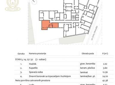 Jednoiposoban stan, Niš, Filozofski fakultet, prodaja, 47m2, 117250e, id1480476
