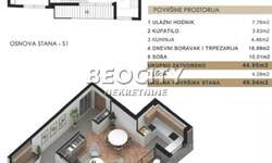 Dvosoban stan, Beograd, Vračar (centar), prodaja, 49m2, 245000e, id1485228
