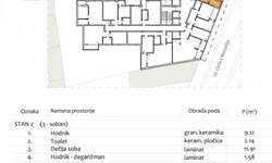 Trosoban stan, Niš, Filozofski fakultet, prodaja, 74m2, 184550e, id1486375