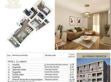 Trosoban stan, Niš, Duvanište, prodaja, 65m2, 142000e, id1486377