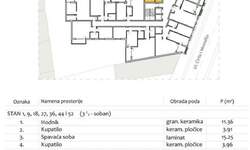 Troiposoban stan, Niš - Filozofski fakultet | Prodaja · 82m² · 206.900€